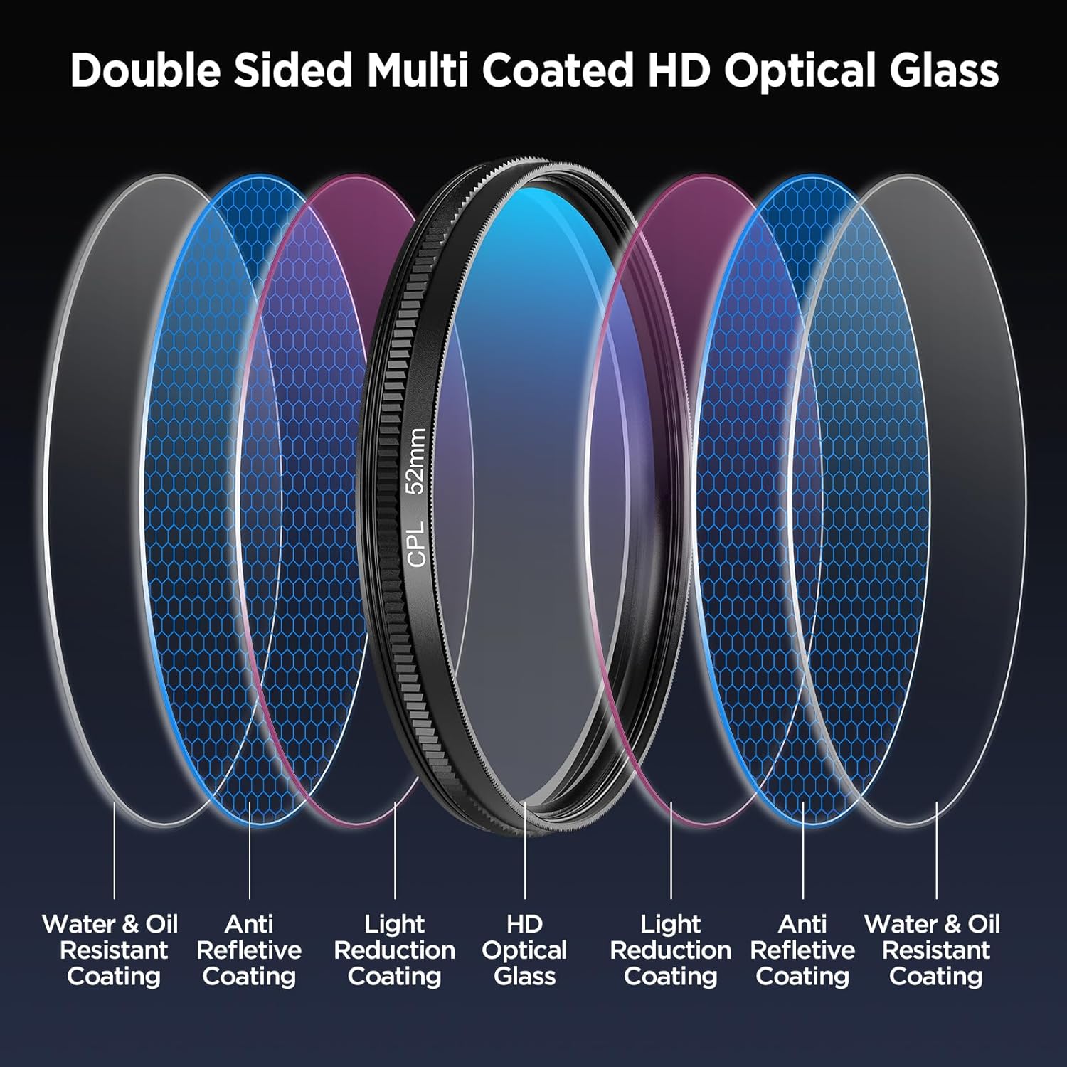 52MM円形ユニバーサルポータブル偏光カメラレンズクリップC - Lens Camera Clip のレビューと価格