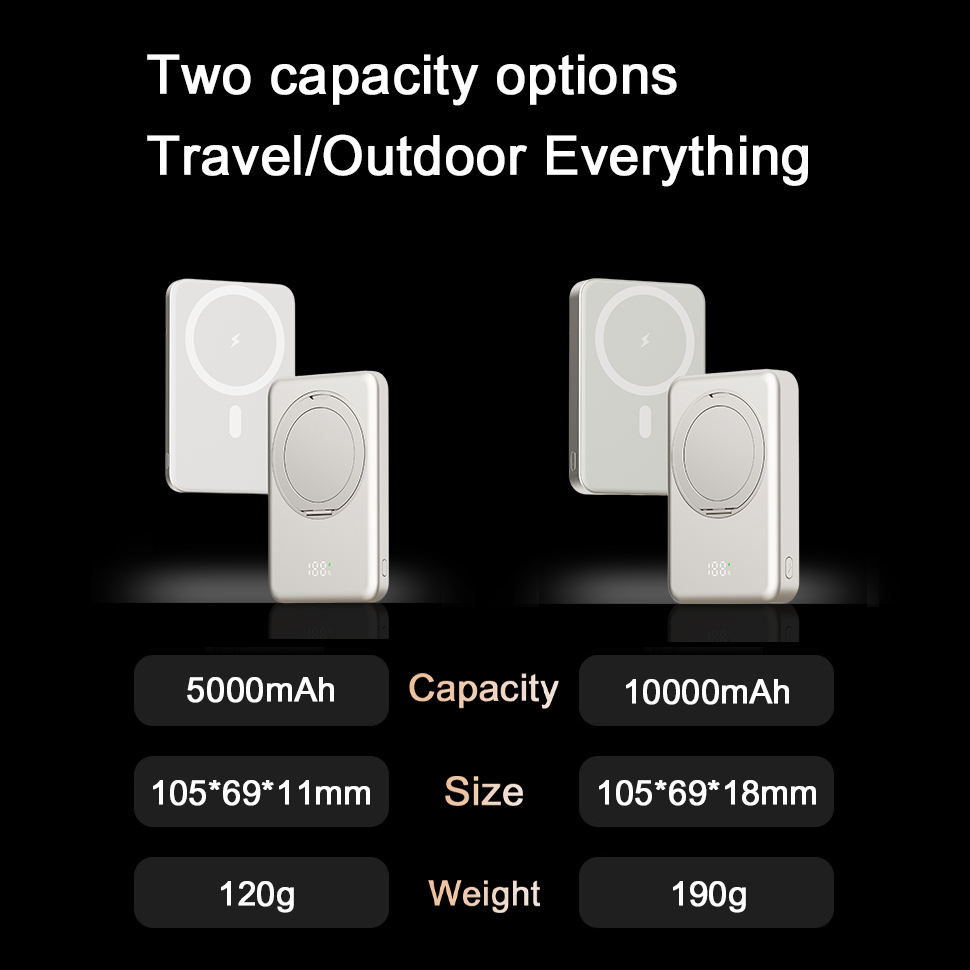 10000mAh スリムミニパワーバンク MagSafe 用 - Power Bank Slim のレビューと価格